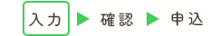 進捗